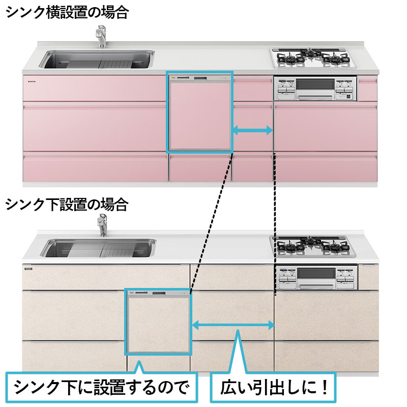 シンク下に設置できるのはタカラだけ！