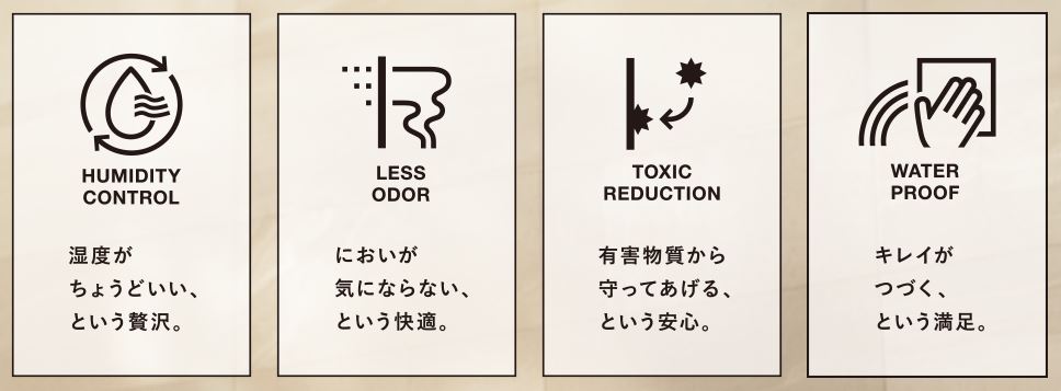 エコカラット特徴